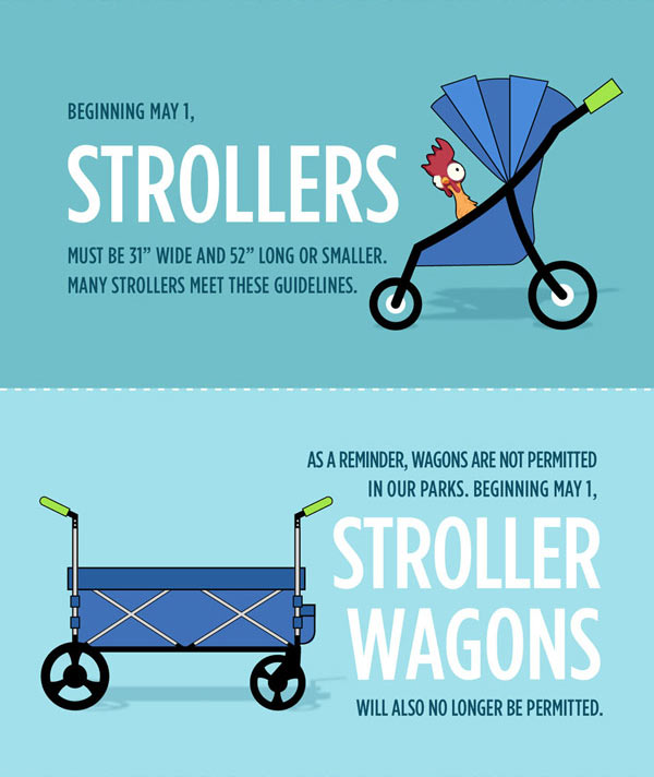 Stroller 2024 rules disney