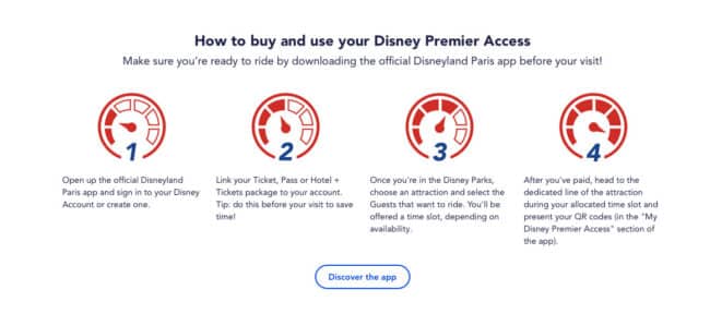 What could Disneyland Paris' new paid Premier Access system mean for