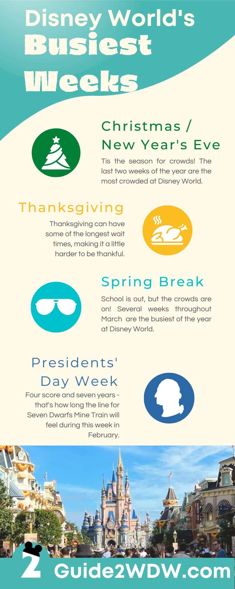 Infographic - The Busiest and Most Crowded Weeks at Disney World - Guide2WDW